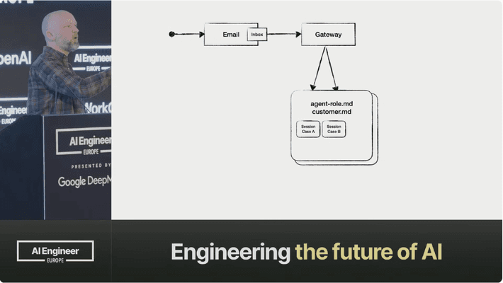 Don’t Make Your Agent Guess presentation at AI Engineer London
