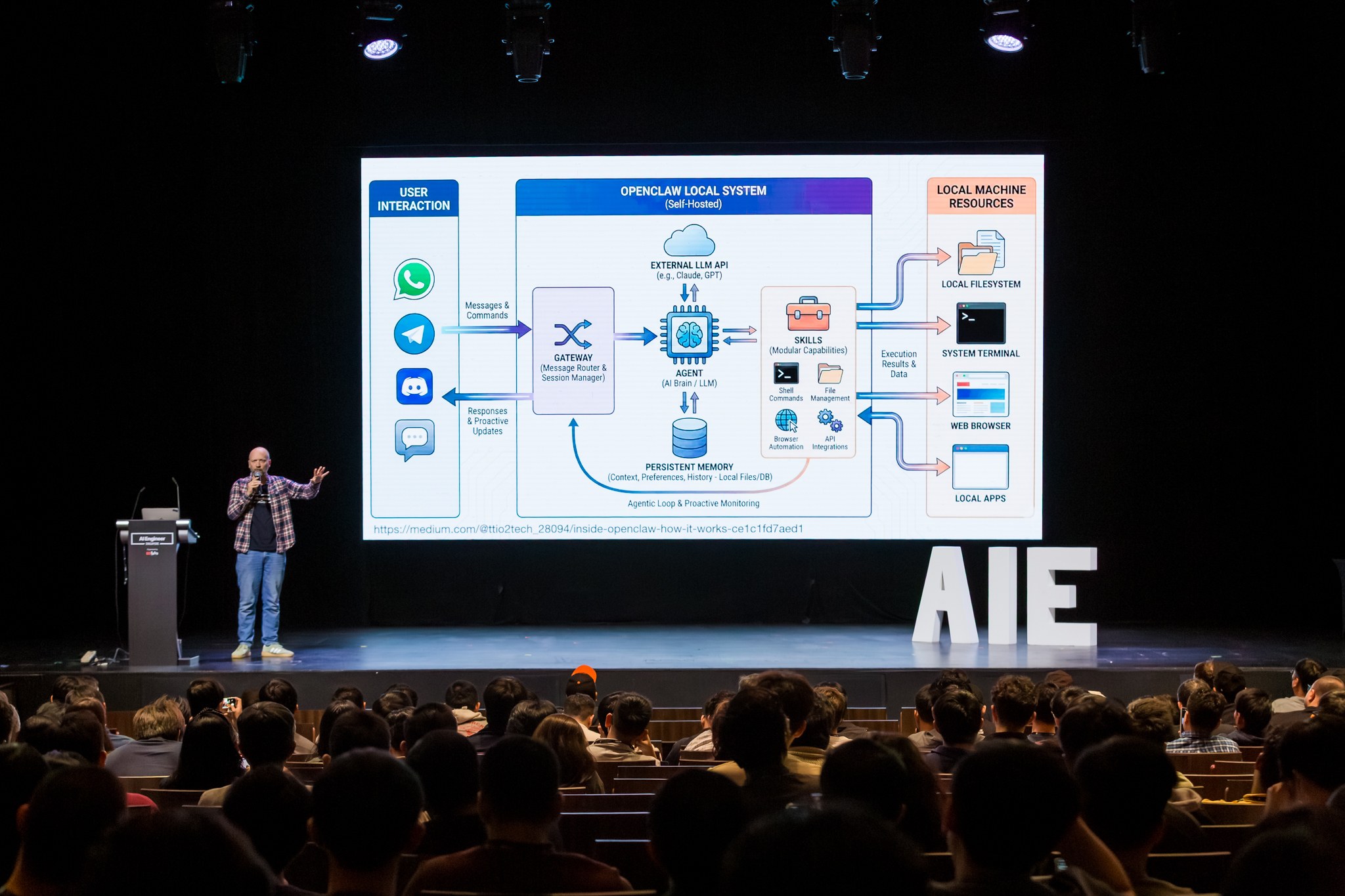 A Piece of PI talk at AI Engineer Singapore