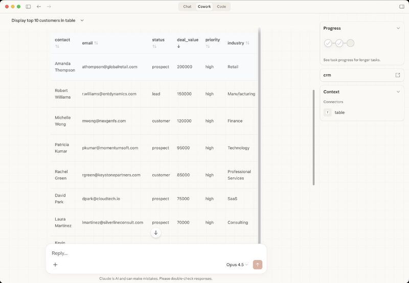Coding Agents Beyond Coding: How to Customize Claude Cowork and Experience Next-Gen Business Agents