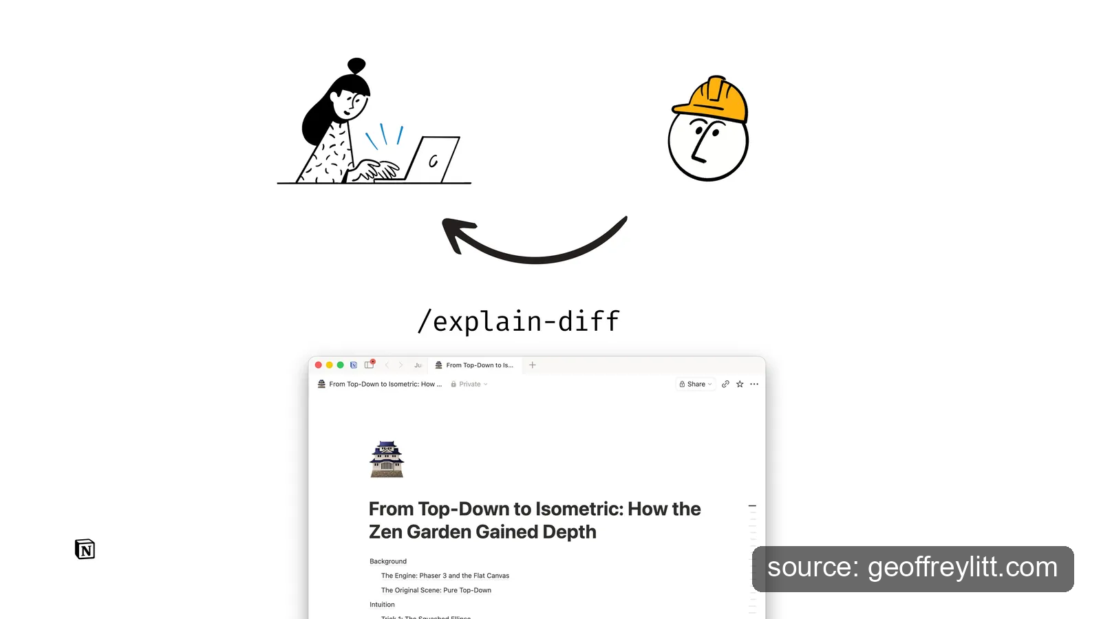 Understanding is the new bottleneck